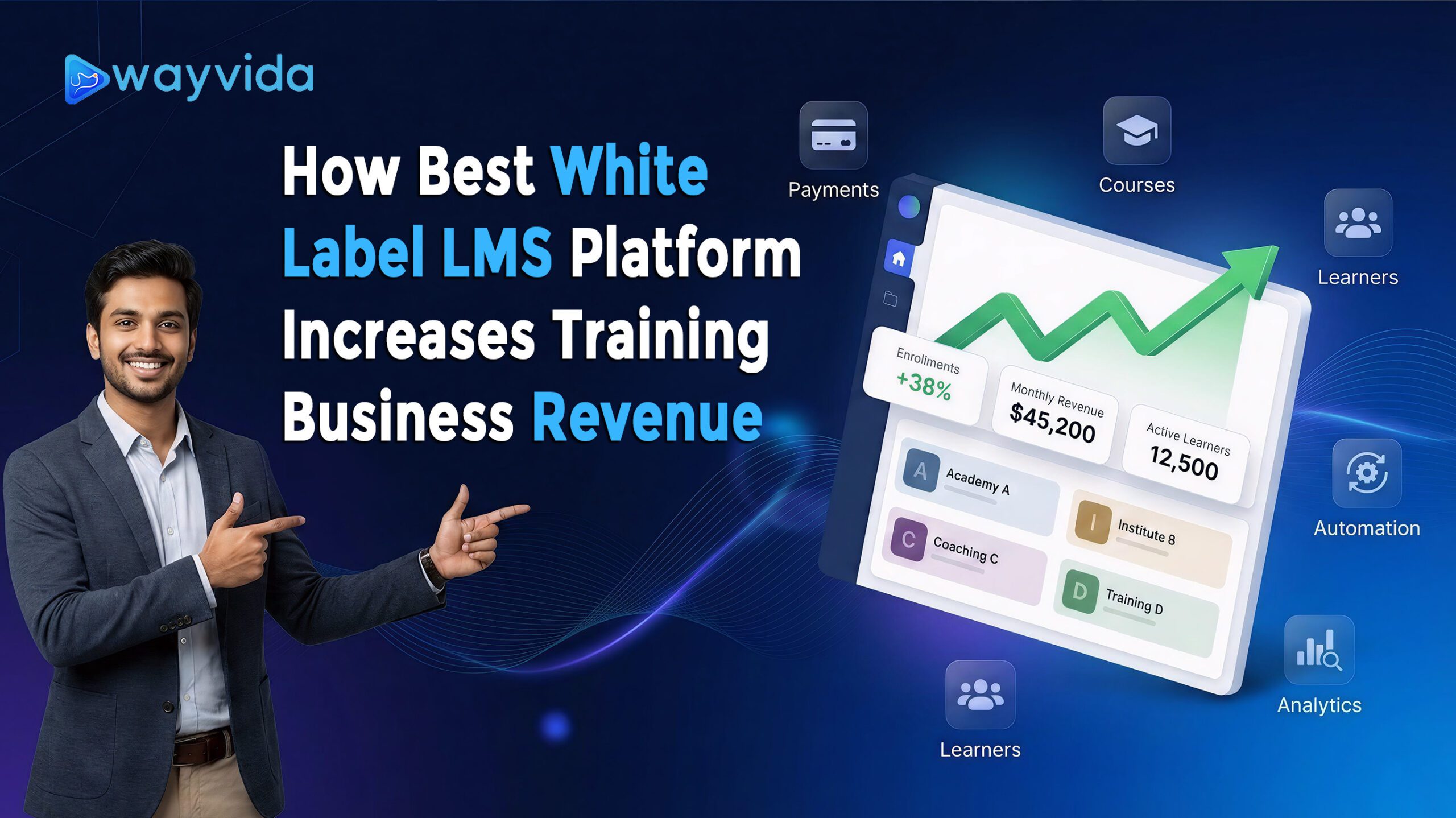 How Best White Label LMS Platform Increases Training Business Revenue